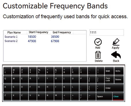 Opti-mize AC500 Customizable Frequency Bands
